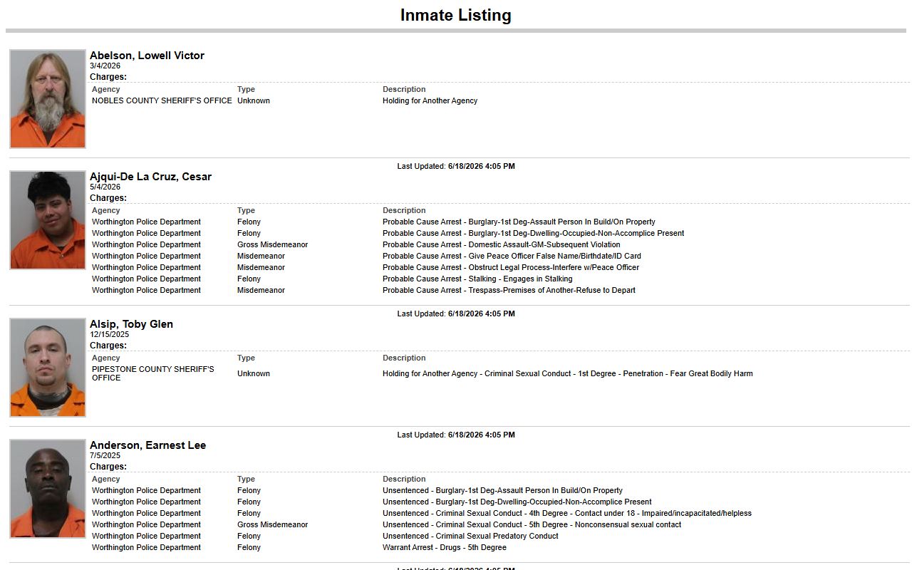 Nobles County inmate population roster with booking photos and charge rows